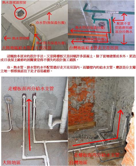 大樓水管顏色